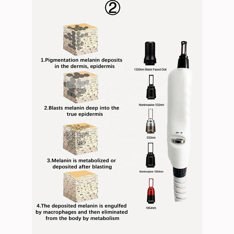 Picosecond Pico 808 diode laser ndyag tattoo hair removal skin rejuvenation beauty machine