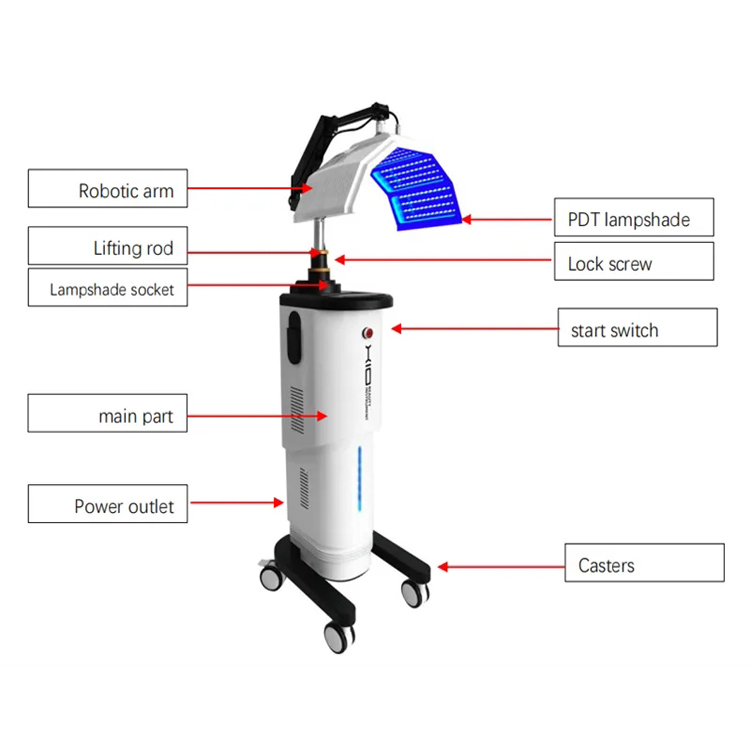 Professional 7 color PDT LED mask machine photon treatment LED light rejuvenation skin anti-wrinkle skin care equipment