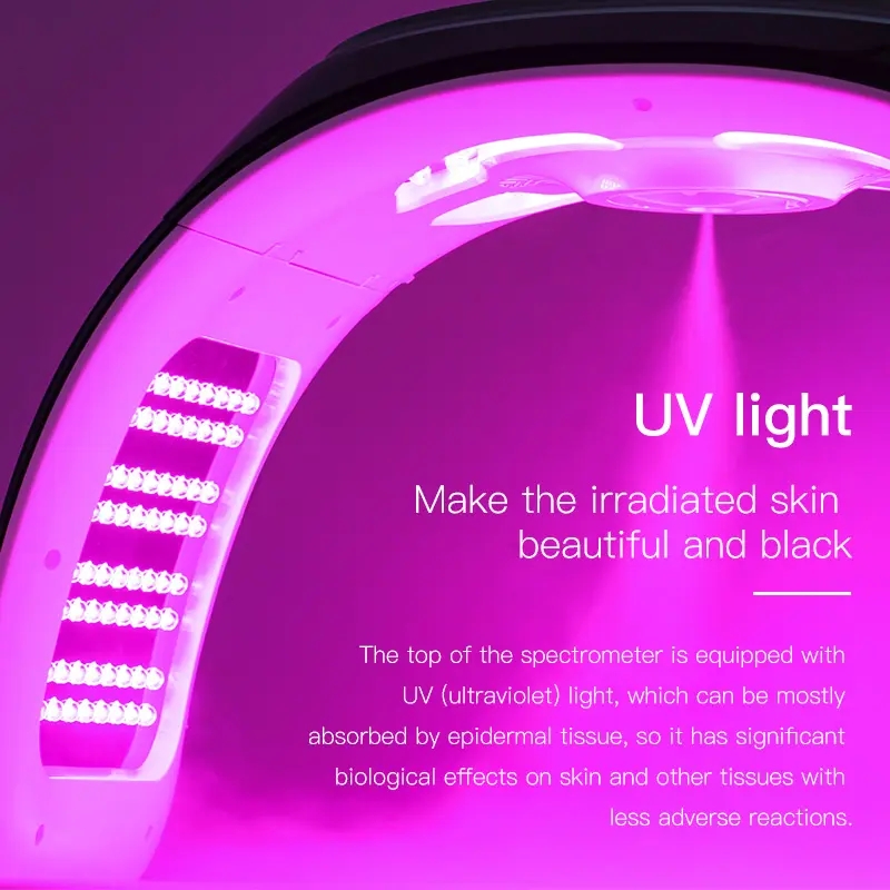 Full Body Physiotherapy 660nm Red light Pdt Led Machine Face Professional UV Red Light Therapy Device Panel