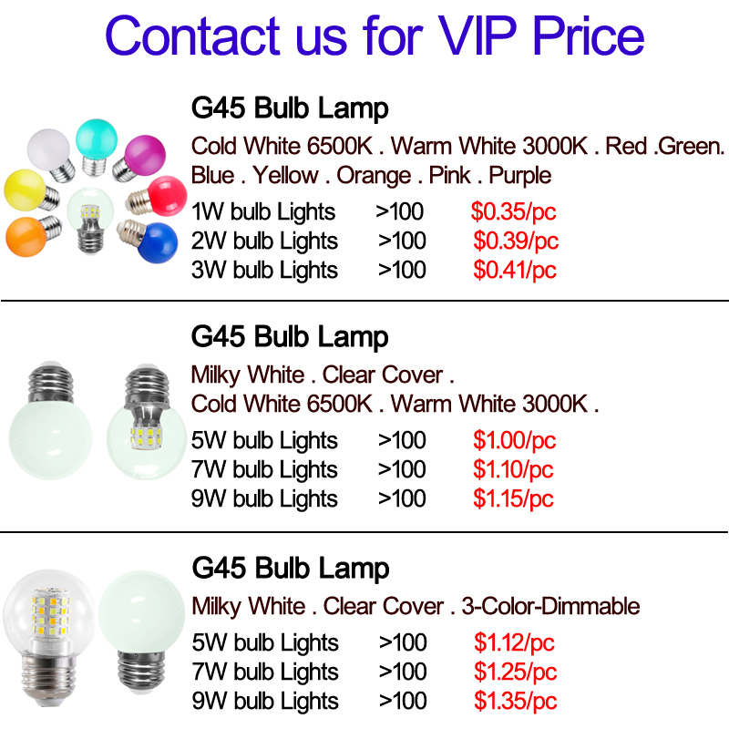 LED Candle Bulbs 9W 7W 5W 3W 2W 1W LED 3-Color-Dimmable Lamp Retro Small LED Night Light Bulb Lamp For Halloween Bedroom Holiday Decoration crestech