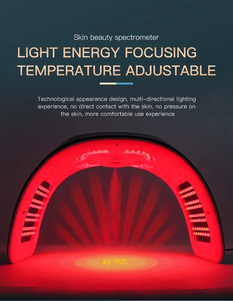 Full Body Physiotherapy 660nm Red light Pdt Led Machine Face Professional UV Red Light Therapy Device Panel