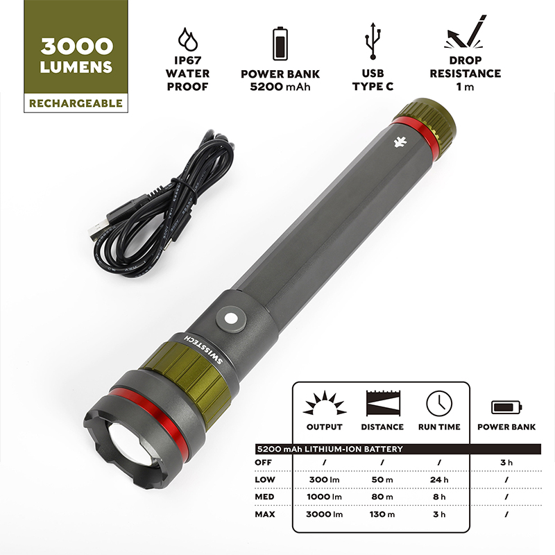 Swiss Tech Erleuchten 3000 Lumen LED Flashlight IP67 Waterproof, Drop Resistant Rechargeable Flashlight with 5200 mAh Power Bank compass
Swiss Tech Erleuchten 3000 Lumen LED Flashlight IP67 Waterproof, Drop Resistant Rechargeable Flashlight with 5200 mAh Power Bank compass