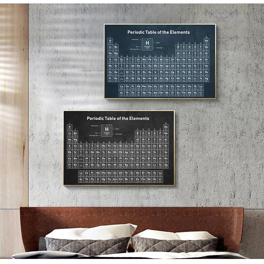 Painting Laboratory Decorative Picture Periodic Table of Elements Chemistry Student Poster Science Wall Art Canvas Print Woo
Painting Laboratory Decorative Picture Periodic Table of Elements Chemistry Student Poster Science Wall Art Canvas Print Woo