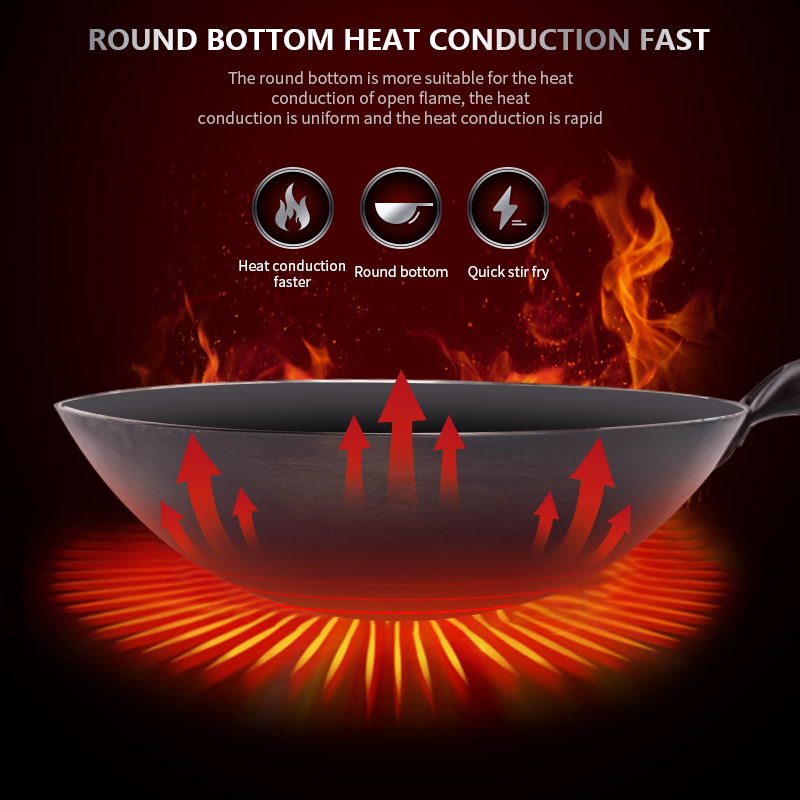 Pans Traditional iron wok Non coating Woks Hand forged For Kitchen PanWooden Handle Wok Gas Pot Cookware 230224