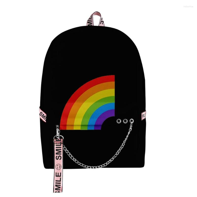 Backpack Hip Hop Cute School Bags Boys Girls 6ix9ine Travel 3D Oxford Waterproof Notebook Multifunction Shoulder Backpacks
Backpack Hip Hop Cute School Bags Boys Girls 6ix9ine Travel 3D Oxford Waterproof Notebook Multifunction Shoulder Backpacks