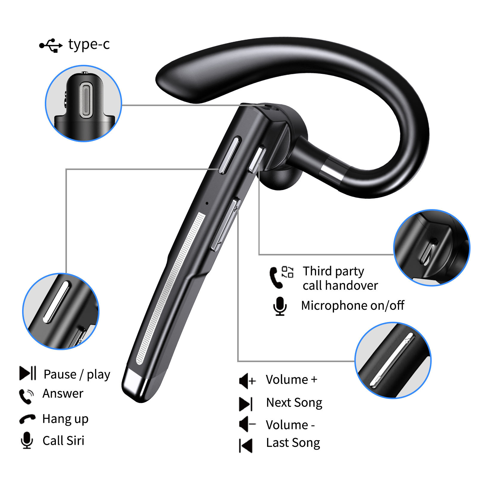Wireless Business Headphones Single Ear Call Bluetooth Headset Earpiece with Charging Case V5.0 Hand-Free Earbud for Trucker Office with Mic for iOS A