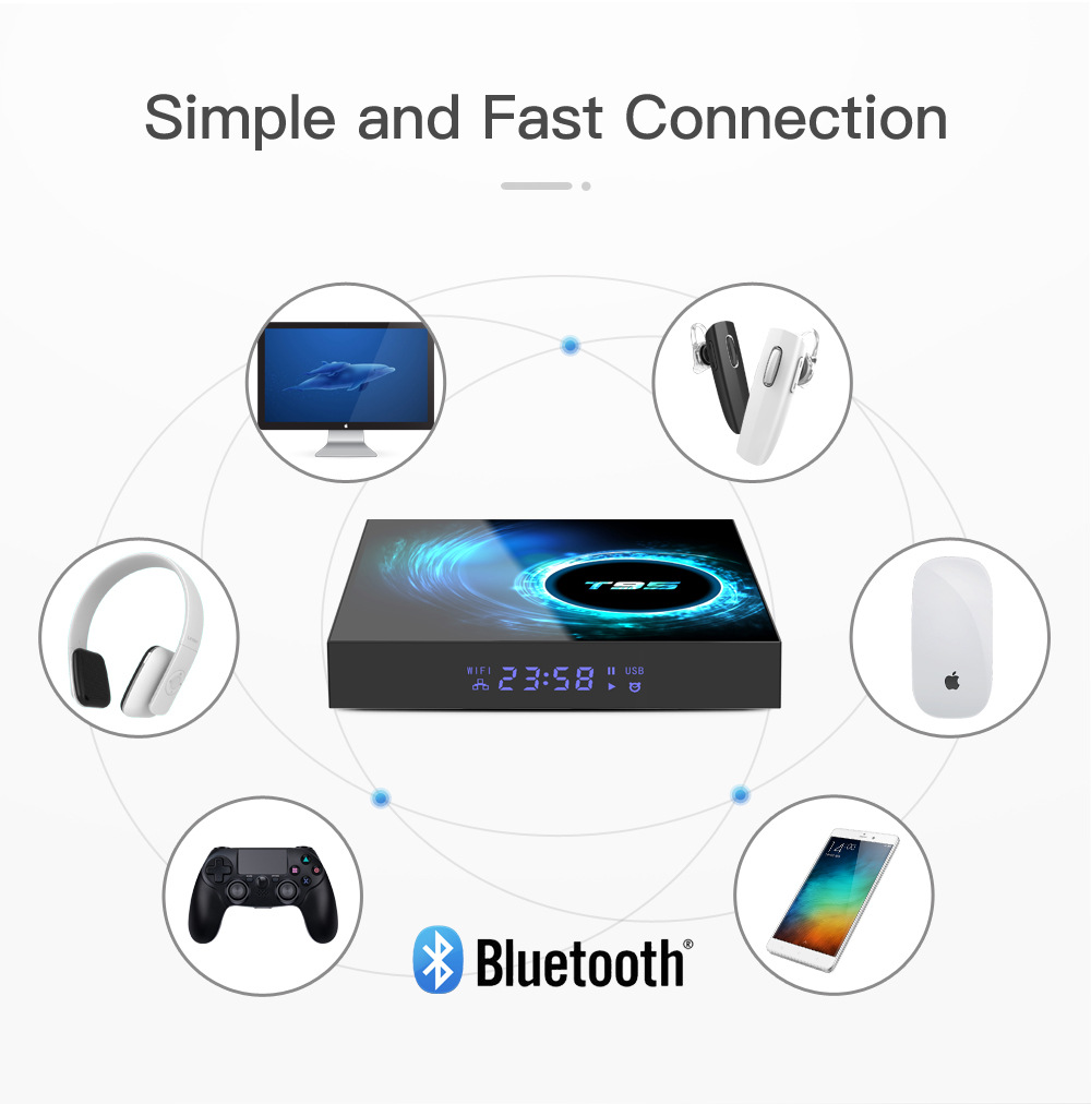 T95 Smart Tv Box Android 10 4k 6k 2G +16gb 4G 32gb 64gb 2.4g & 5g Wifi Bluetooth 5.0 Quad Core set-top box media Player