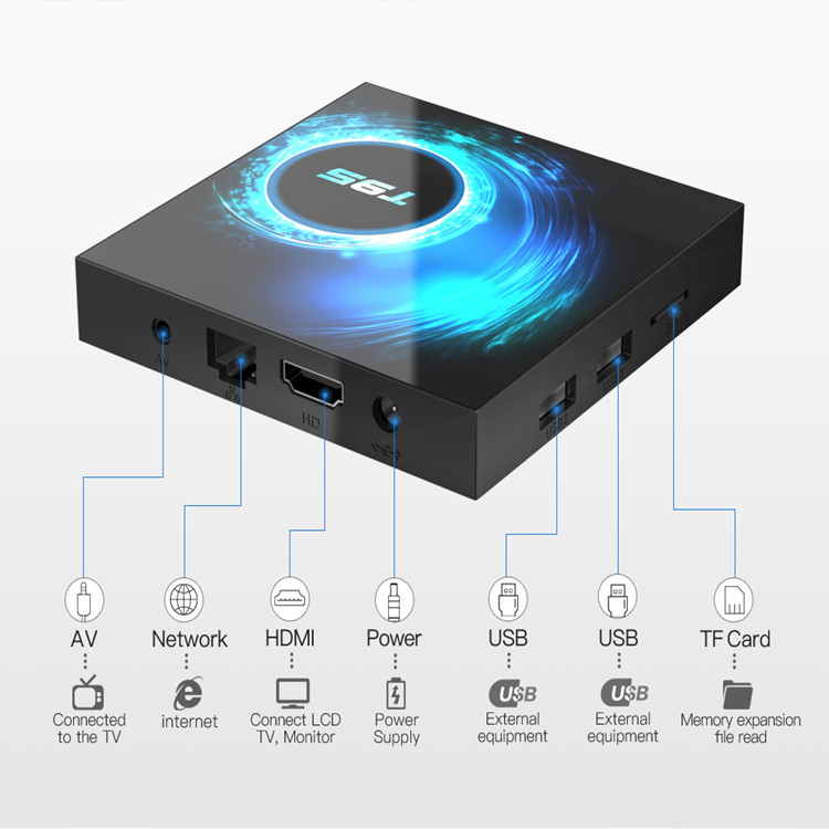 T95 Smart Tv Box Android 10 4k 6k 2G +16gb 4G 32gb 64gb 2.4g & 5g Wifi Bluetooth 5.0 Quad Core set-top box media Player