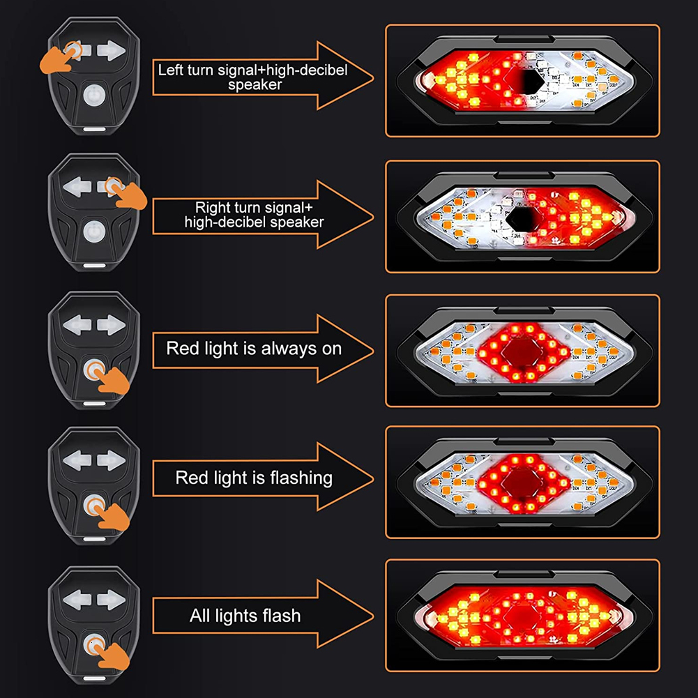 Bike Lights Bicycle Turn Signal Light Wireless Remote Control USB Rechargeable Front Rear Bike Tail Lights for Bicycles Scooters MTB Road 230606