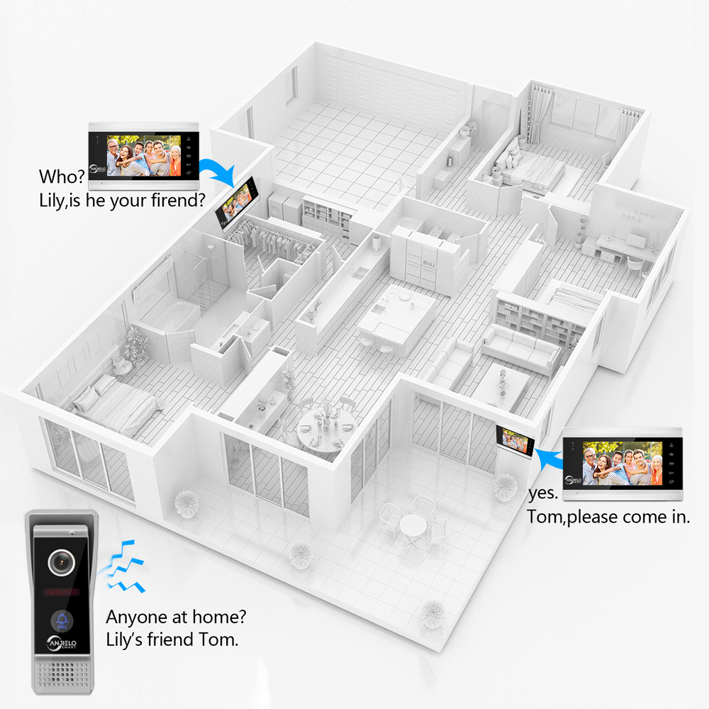 Anjielosmart WiFi Video Intercom For Apartment Home Tuya Video Doorbell Door Phone WiFi Wireless Video Intercom System For Home
