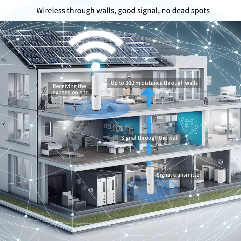 Dual Band 2.4g WiFi Extender for Indoor & Outdoor Use Reliable Signal Boosting Device with Wide Area Reach