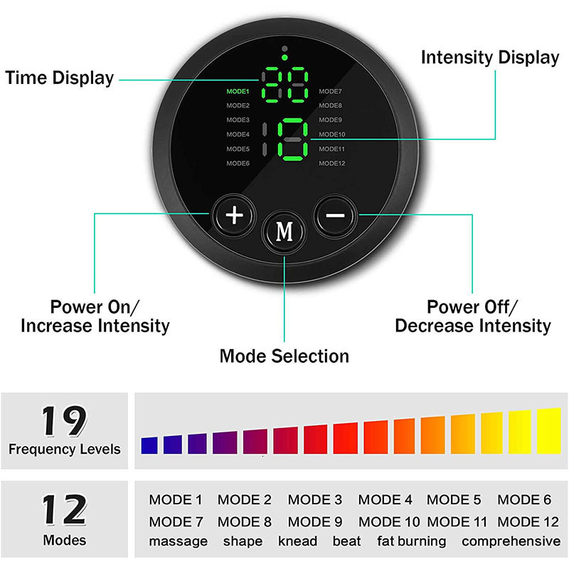 Slimming Belt EMS Abdominal Muscle Stimulator Abs Trainer Toning Belt Abdomen Leg Arm Neck Body Waist Body Massager Fitness Slimming Massage 230614