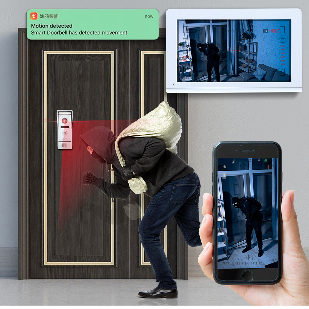 1080p White Wifi Tuya Video Intercom Monitor Video Doorbell Camera Video Intercoms with Motion Detection For Home Apartment