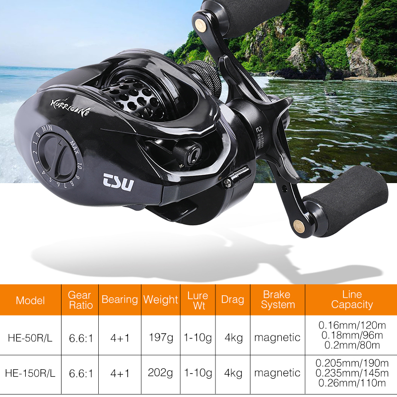 Baitcasting Reels TSURINOYA Fishing Reel Hurricane 50 150 Versatile Brass Gear Smooth High Speed Strength Long Casting 6.6 1 230619