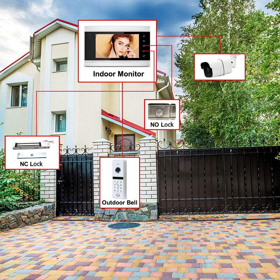 1080P WiFi Wireless Tuya App 7 inch HD Home Video Intercom Phone Doorbell with Motion Detection For Home Villa Home