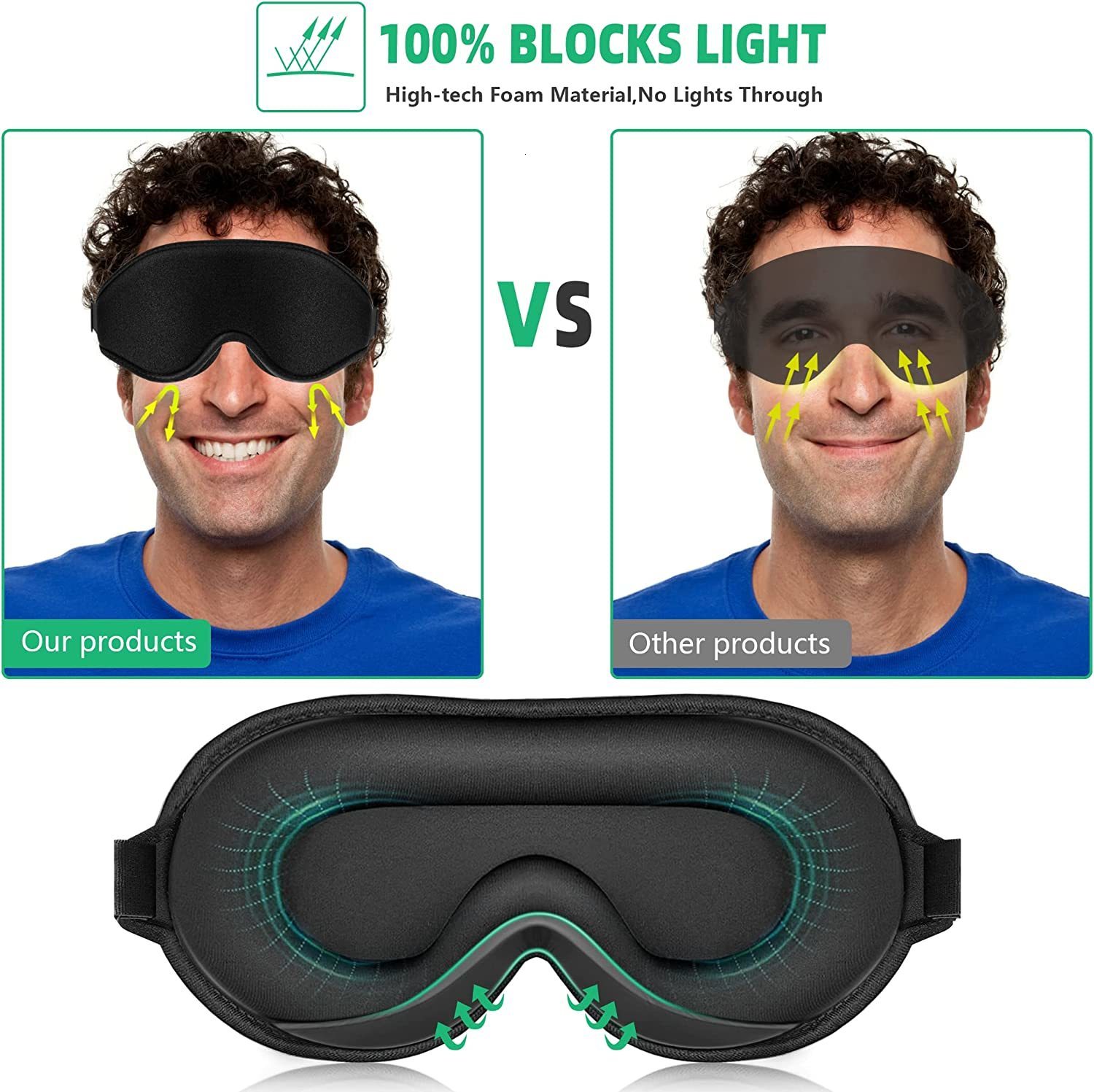 Sleep Masks 3D Sleep Mask Sleeping Eye Mask 100% Lights Blockout for Men Women Cool Sports Fabric Eye Cover for Travel/Nap/Night Sleeping 230620