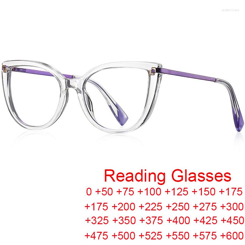 Sunglasses 2023 Anti-blue Light Transparent Cat Eye Reading Glasses Women TR90 Frame Spring Hinge Computer Presbyopia Eyewear Female UV400
Sunglasses 2023 Anti-blue Light Transparent Cat Eye Reading Glasses Women TR90 Frame Spring Hinge Computer Presbyopia Eyewear Female UV400