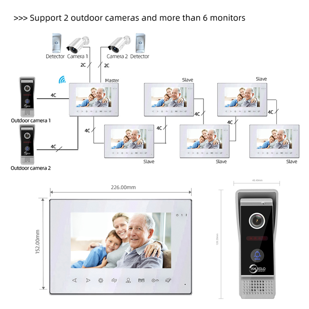 Anjielo Smart 7 Inch Wifi Video Intercom Video Interphone Tuya Smart 1080P Wired Video Doorbell Camera For Apartment Home Villa