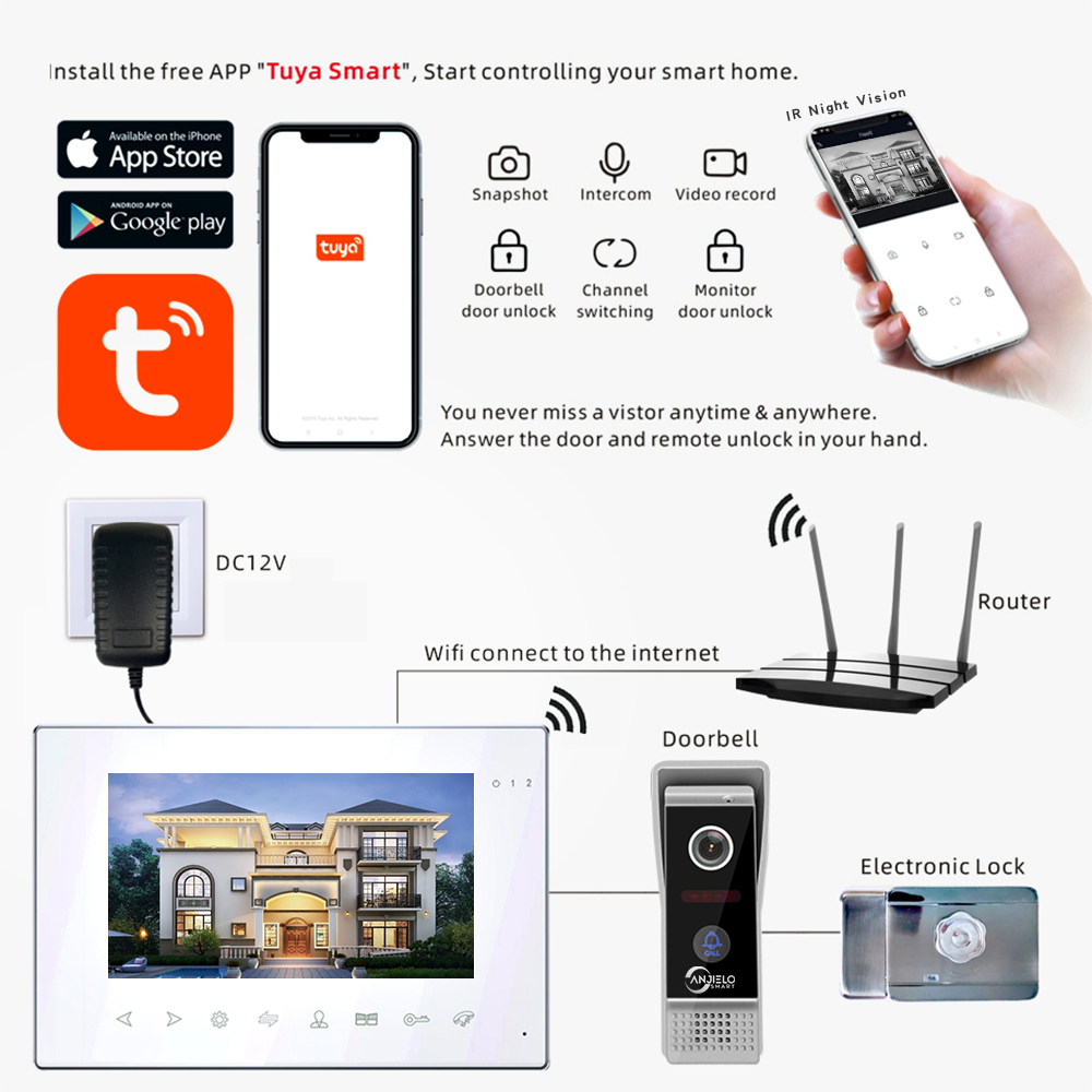 Anjielo Smart 7 Inch Wifi Video Intercom Video Interphone Tuya Smart 1080P Wired Video Doorbell Camera For Apartment Home Villa