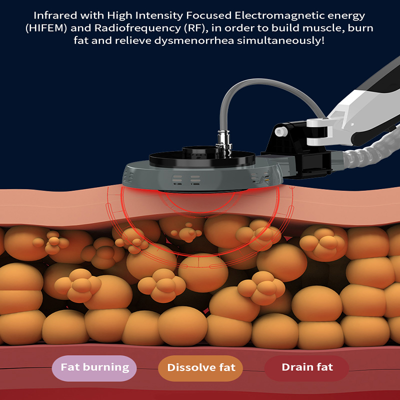 EMSzero High Tech Muscle Sculpt Stimulator Machine Electromagnetic Tesla Body Sculpting Infrared Light RF Equipment