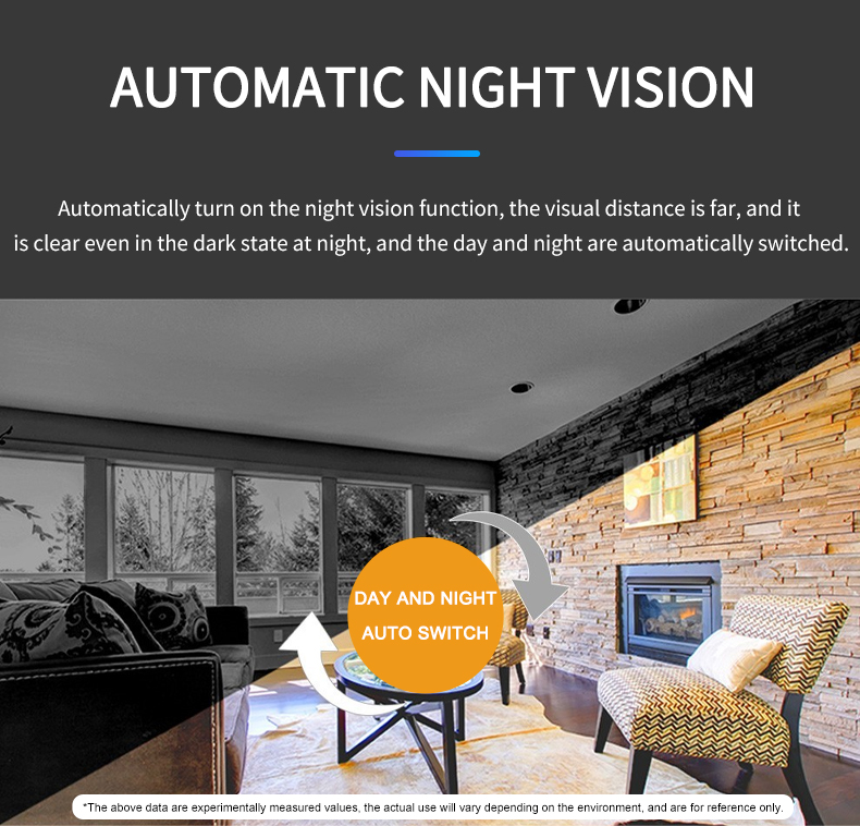 A5 Two-Way Audio Mini Camera Digital Video Record 1080P Comcorders WiFi Wireless Mobile APP Remote Home Surveillance Baby Monitor Nanny Cam Panoramic 