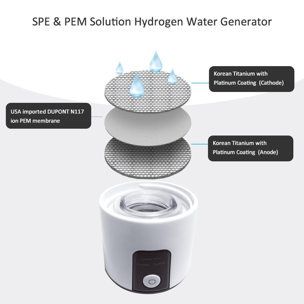 Pants 3000ppb Hydrogen Rich Water Generator Bottle Dupont Spe Pem Dual Chamber Portable Water Ionizerh2 Inhalation Device Tritan Body, Gray
Pants 3000ppb Hydrogen Rich Water Generator Bottle Dupont Spe Pem Dual Chamber Portable Water Ionizerh2 Inhalation Device Tritan Body, Gray