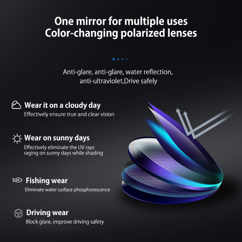 Sunglasses Elbru Fashion Men LCD Polarized Lens Smart Color Change Adjustable 7 Lenses Sun Glasses Trend for Women UV400 230627