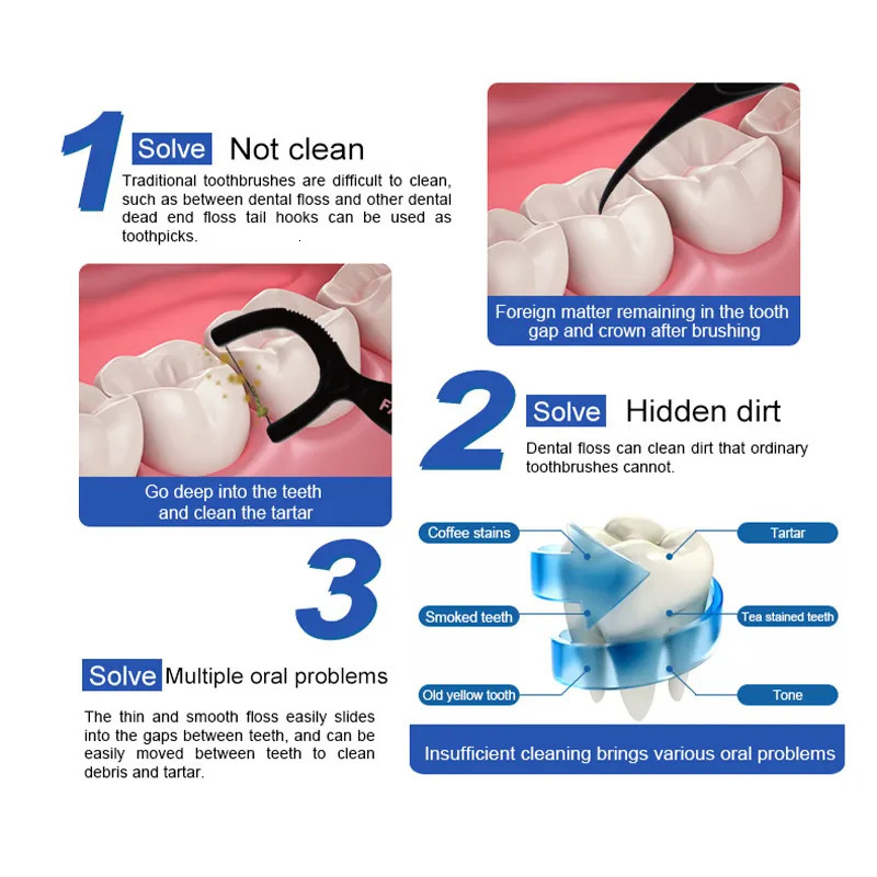 Dental Floss Fawnmum Dental Floss Sticks Clean Between Teeth Oral Hygiene Toothpicks Interdental Brushes For Teeth Cleaning Tools Tooth Pick 231007