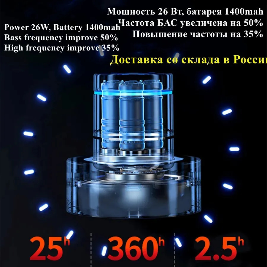 Portable S ers Adin 26w Vibro Bluetooth S er Wireless Music Soundbar Subwoofer Neighbor Column Vibration 231007