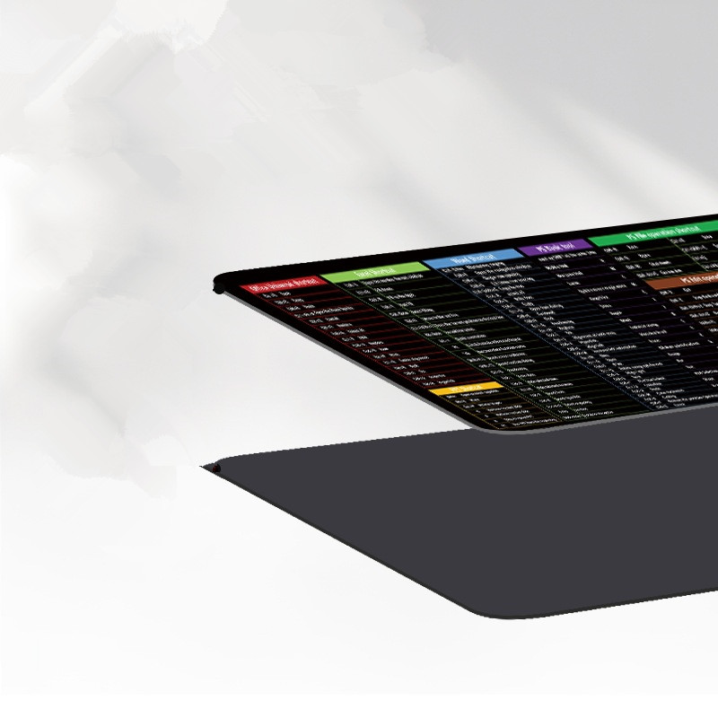 Mouse Pads Wrist Rests Computer Function Shortcut Key Large Thickened Keyboard Table Mat