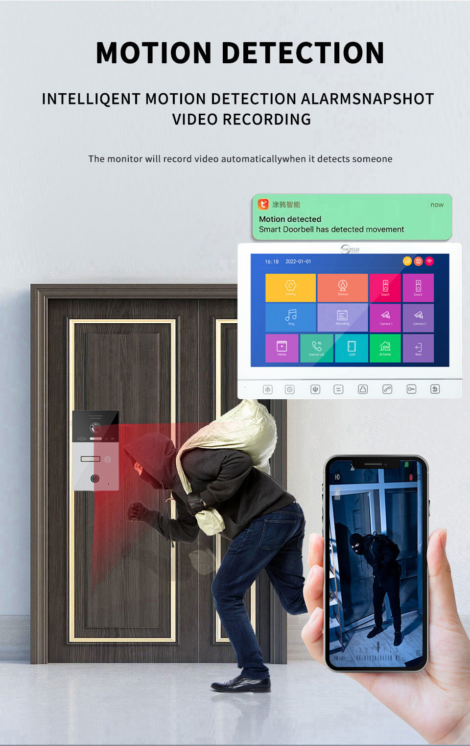 Tuya WIFI Video Intercom For Apartment 1080P Video Doorphone Call 1 Floors WIFI Doorbell Camera