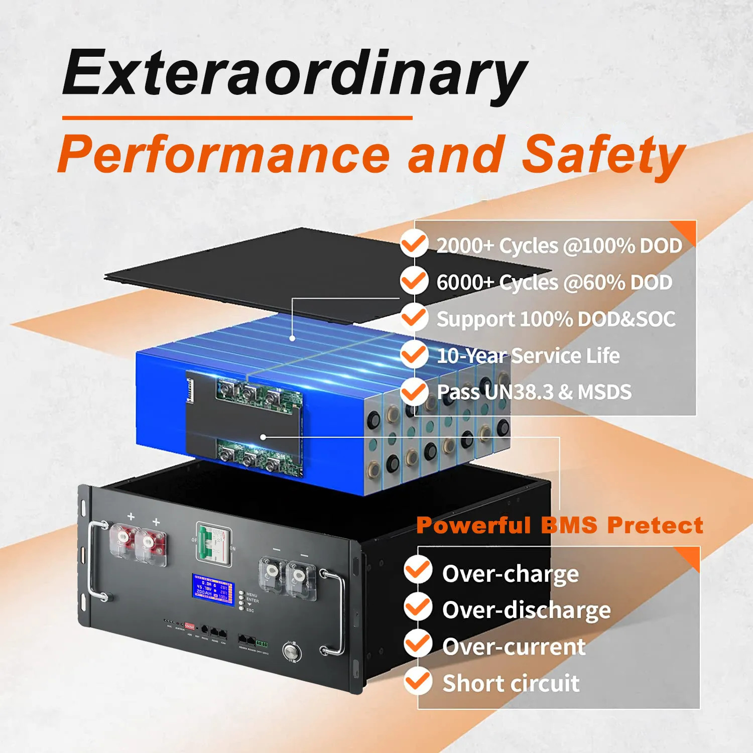 Mixer LiFePO4 48V 200Ah Battery Pack 51 2V 100Ah 120Ah 50Ah Lithium 6000 Cycles for Home RV Solar Off Grid NO Tax 231007