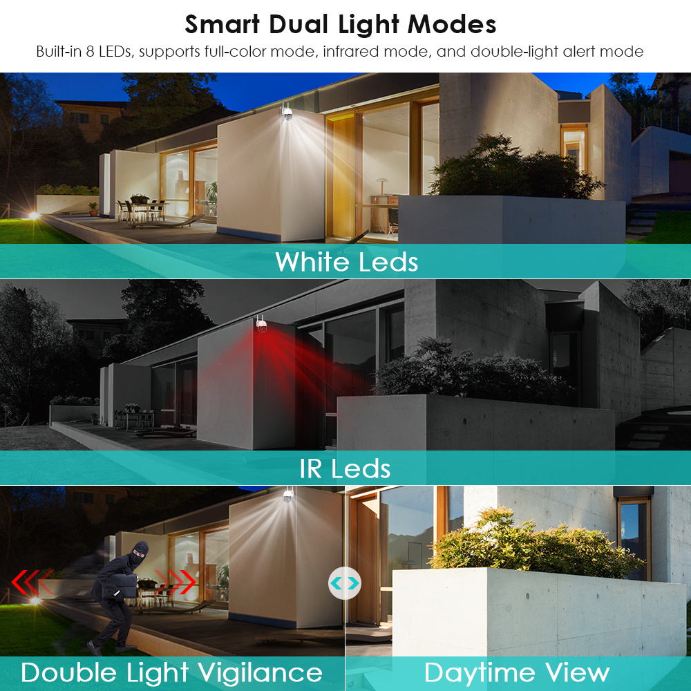 8MP 4K IP Camera Dual-Lens 2.8mm + 12mm WiFi Security CCTV Camera Color Night Vision 8X Digital Zoom CCTV Surveillance Camera