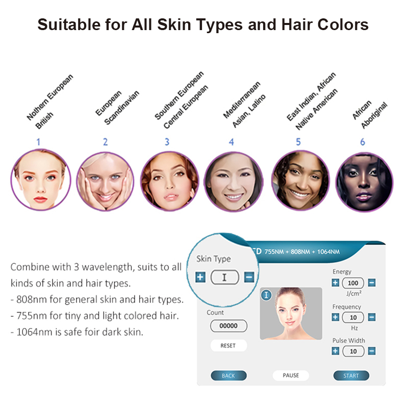 2023 808nm Laser Hair Removal Machine Diode Laser Ice Cool Epilator Lasers Hair Remover Body