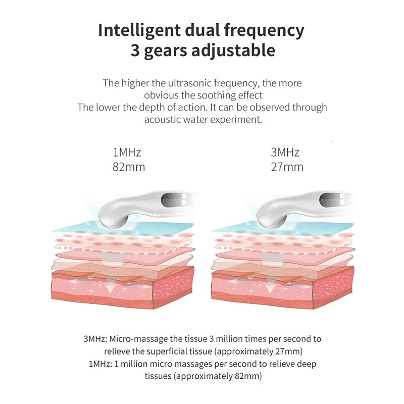 Massage Stones Rocks Ultrasonic Physiotherapy Device Arthritis Physical Therapy Equipment Portable Knee Shoulder Pain Relief HealthCare Body Massager 