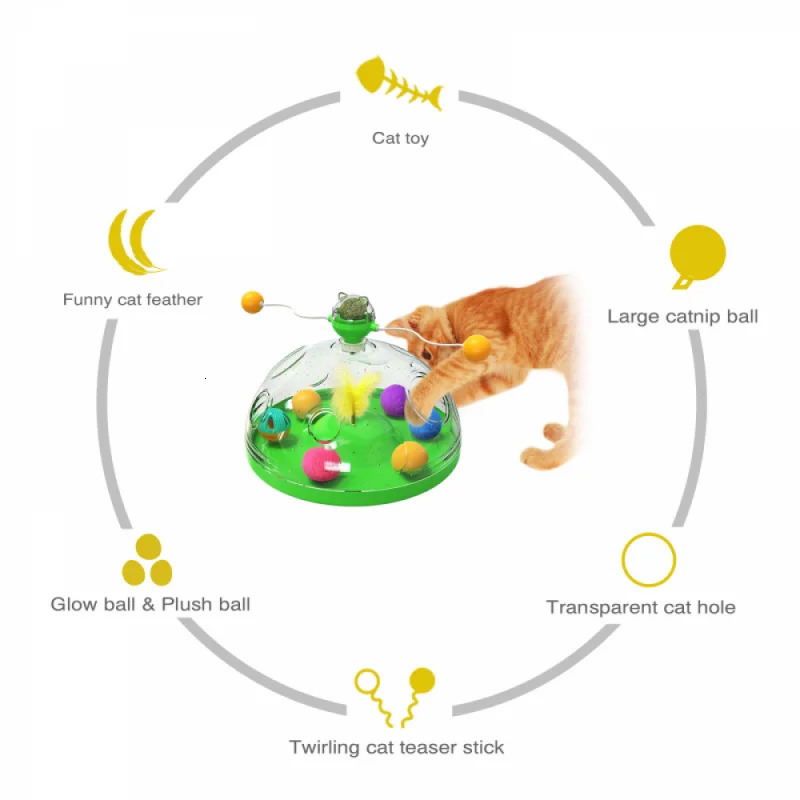Cat Toys Cat Puzzle Toys Indoor for Kitten Interactive Games Spinning Track Balls Feather Teaser Toy Stimulation Brain Treasure Chest 231011