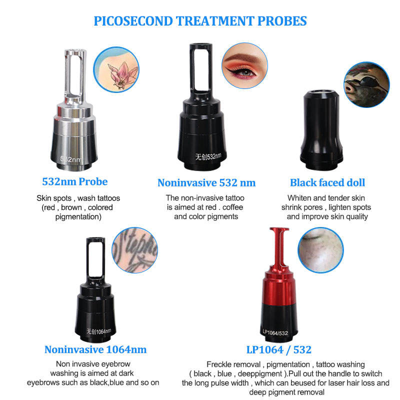 Safe Nd Yag Picosecond Laser Tattoo Remove Skin Resurfacing 3 Colors Luggage Style Pull Rod Nd Yag Pico Laser with Q Switch Beauty Device
