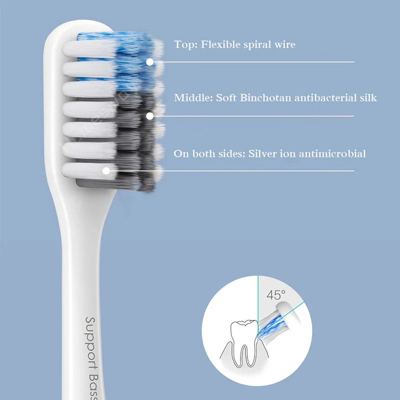 Toothbrush Doctor B Toothbrush Bass Method Sand-bedded better Brush Wire 4Colors Including 1 Travel Box For Smart Home 231012