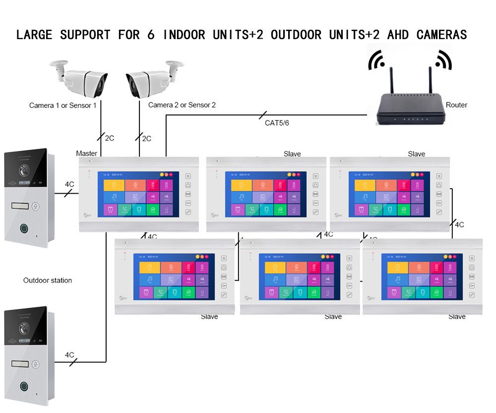 Tuya Smart Video Intercom Video Interphone Doorbell Camera 1080P WiFi Video Intercom For Home Security Protection