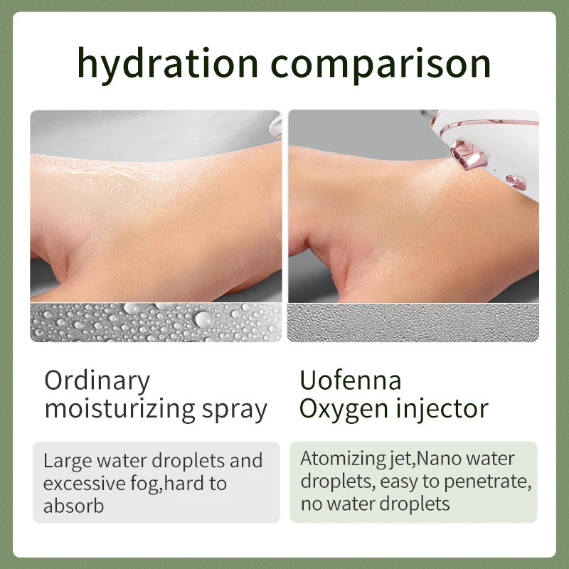 Steamer Oxygen Sprayer Water Spray Steamer Cosmetology Face Spa Machine Skin Rejuvenation Tool 231012