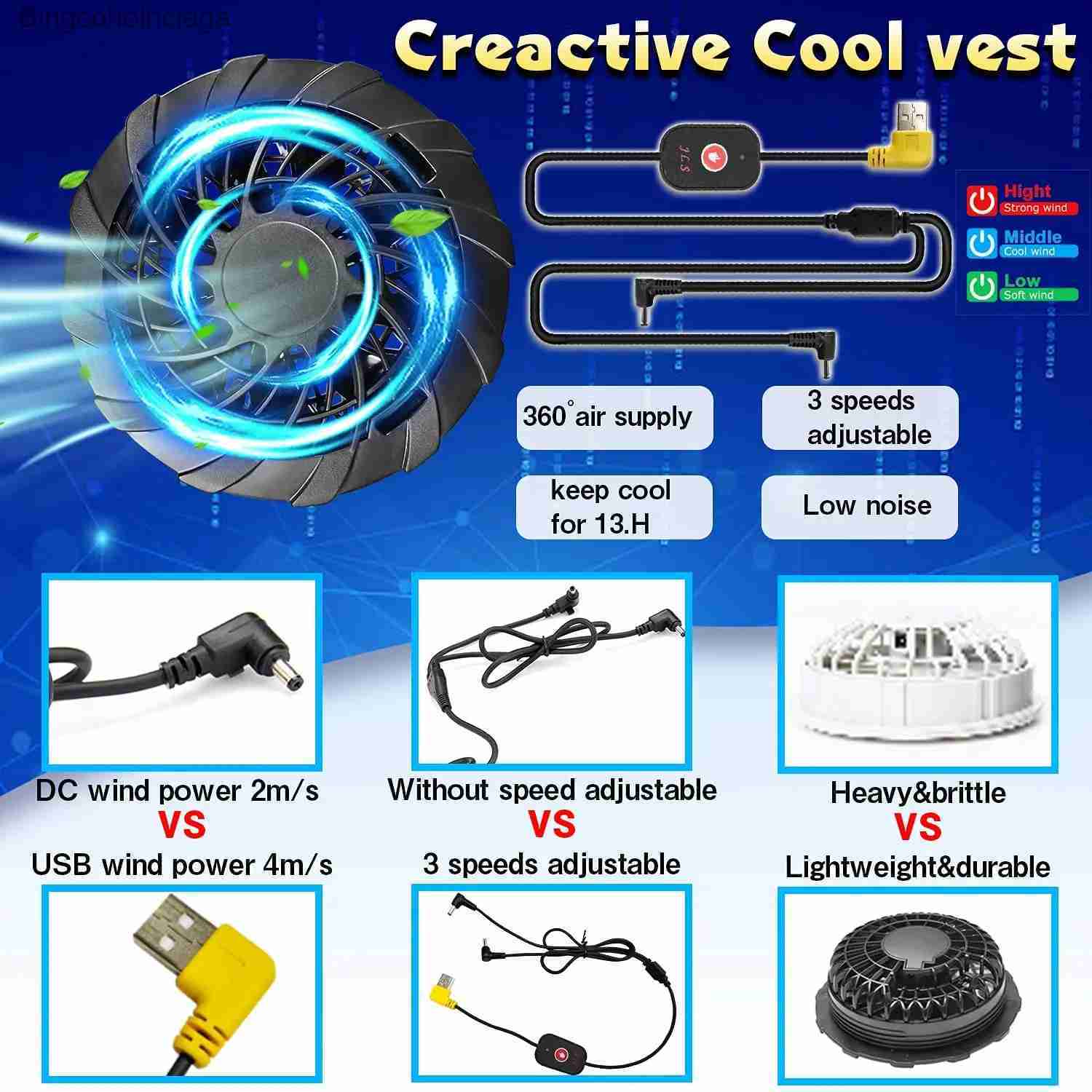 Men's Vests summer Men Cool Vest Wearable Cooling Fan Vest Air-conditioned Clothes Evaporative Cooling Construstion Vest for menL231014