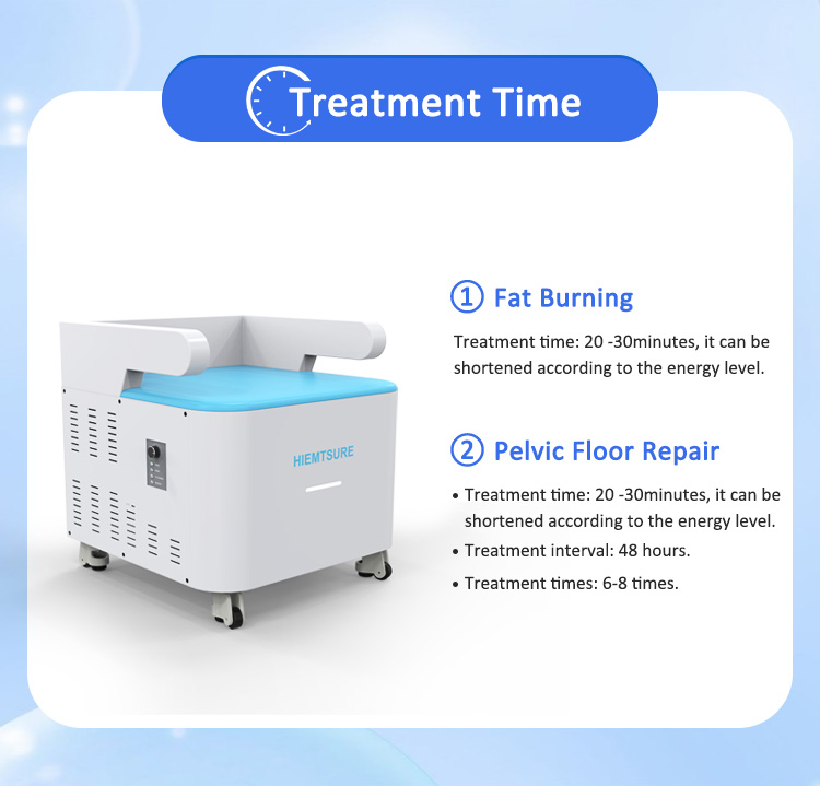 NEW EMSlim Pelvic Floor Muscle Postpartum Muscle Training Prostate treatment Massage Chair Machine Urinary Incontinence butt lift