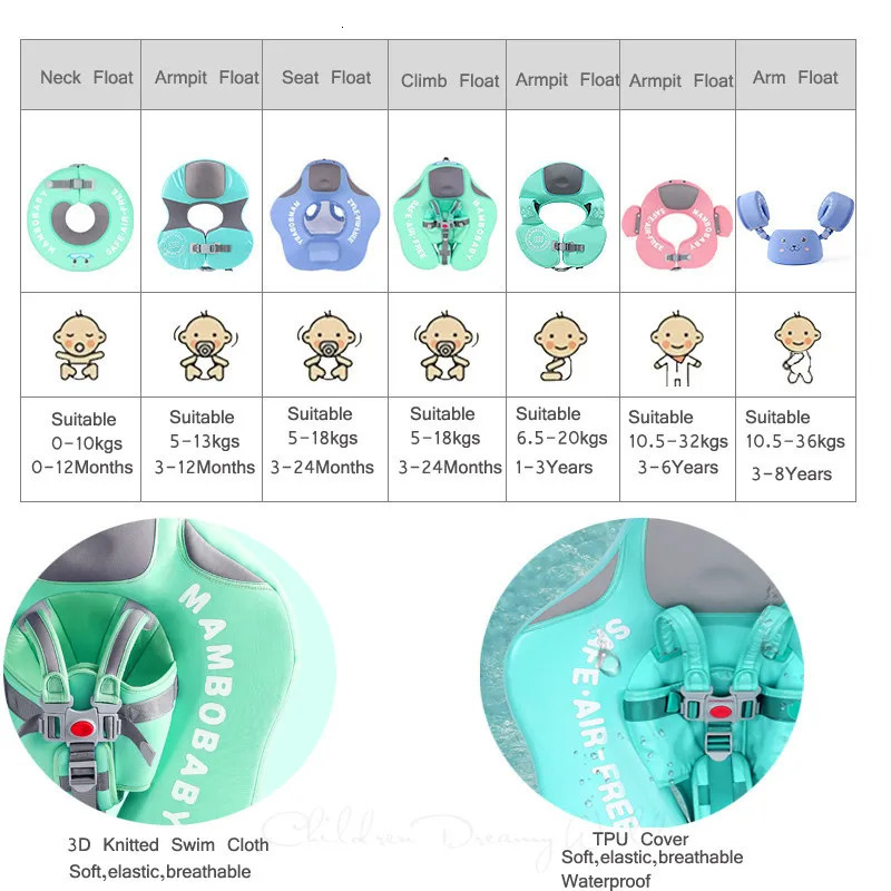 Inflatable Floats Tubes Baby Swimming Float Ring Swim Trainer Non-Inflatable Sunshade Kids Float Lying Swimming Pool Toys Bathtub For Accessories 2310