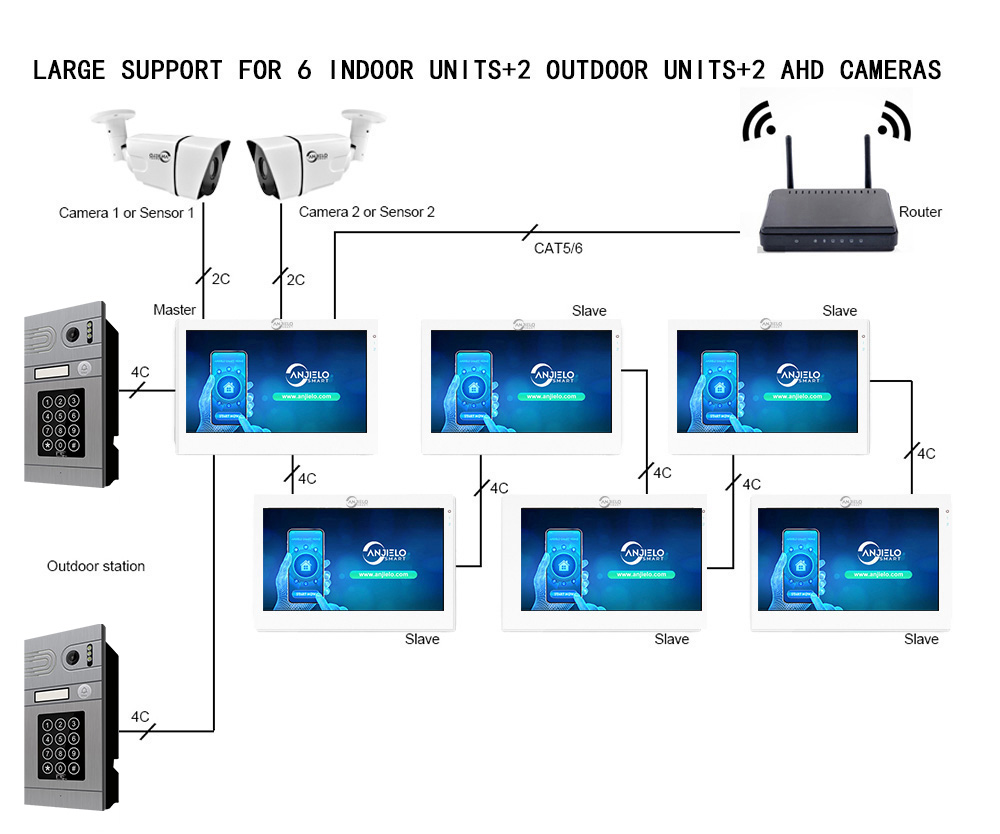 Tuya Smart Wi-Fi Doorbell Camera - 1080P HD Video Intercom with RFID Card Unlock for Homes