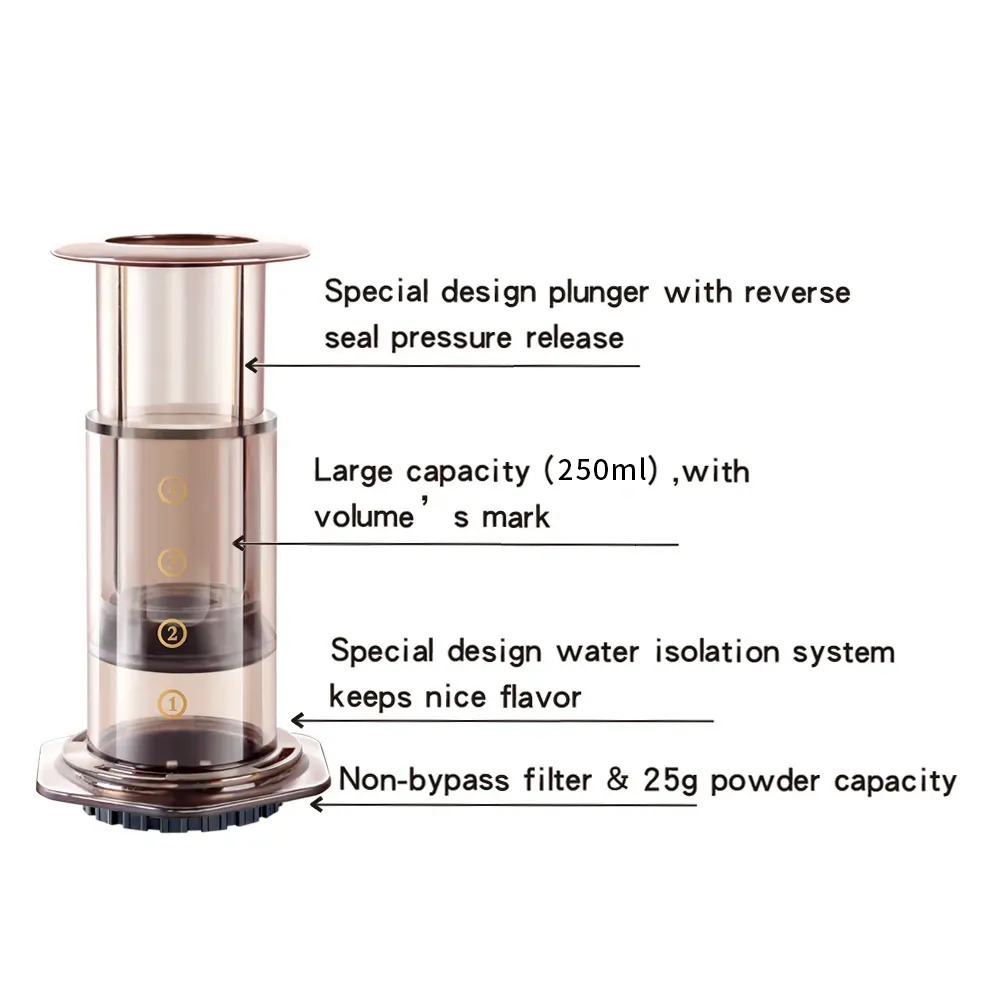 Coffee Pots CAFEMASY Filter Paper Espresso Coffee Maker Machine Portable Cafe French Press CafeCoffee Pot For AeroPress Machine Barista Tool 231018