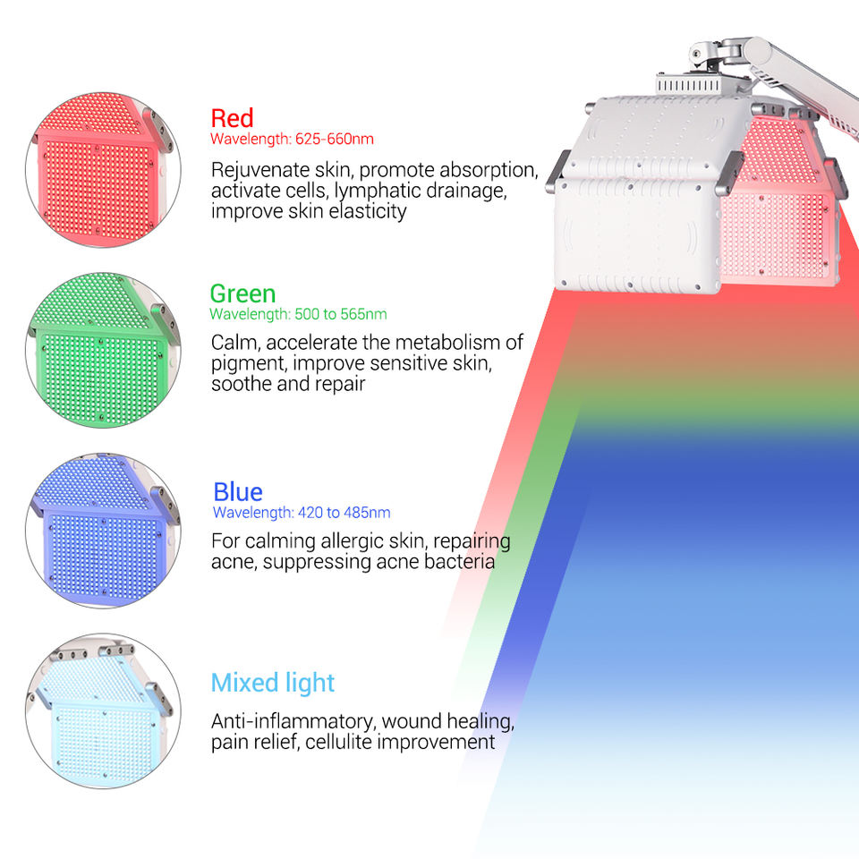 Top Selling Phototherapy Light Shrink Pores Anti-aging Calming Allergic Skin Rejuvenation Reduce Wrinkle Skin Tightening Pdt Led Therapy 4 Color Beaut