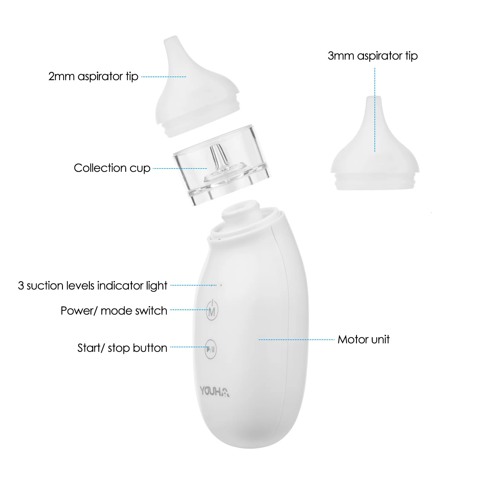 Nasal Aspirators# YOUHA Q2 Electric Baby Nasal Aspirator Nose Cleaner Nose Sucker with Extra Aspirator Tip for born Infants Toddler 231019
