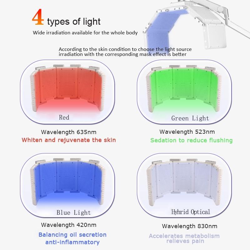 Latest PDT 850nm Red Near infrared Led Light Therapy Panel Phototherapy Led PDT Light Therapy Face Anti-aging Relieve Acne Scars Machine
