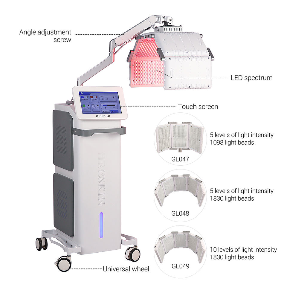 Hot Sale Phototherapy Light Shrink Pores Anti-Aging Calming Allergic Skin Rejuvenation Reduce Wrinkle Skin Tightening Pdt Led Therapy 4 Color Beauty C