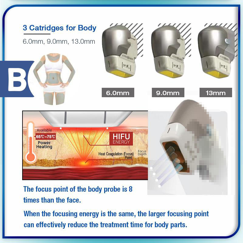 NEW 2 in 1 Liposonix 7d Hifu Skin Lifting Rejuvenation body slimming Machine